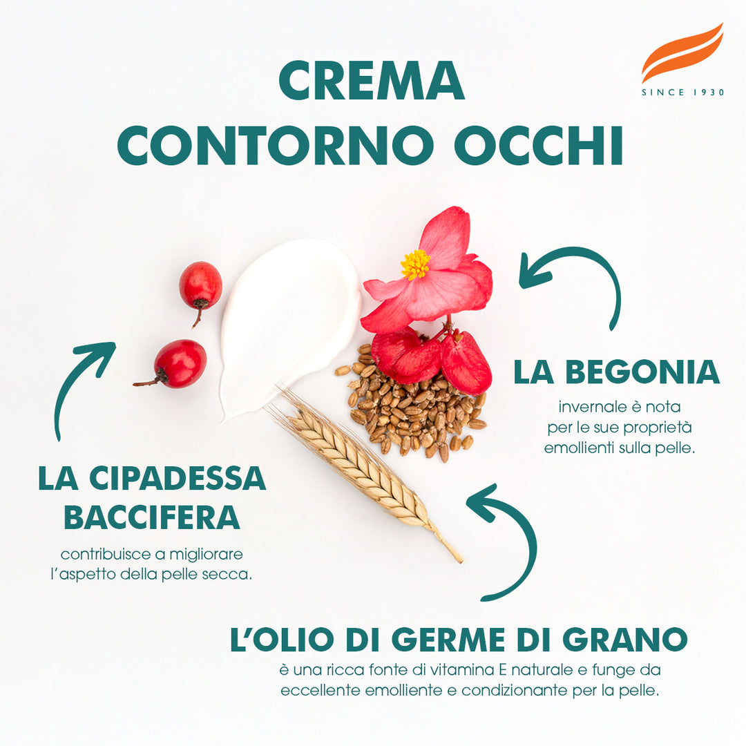 Crema per il contorno occhi
