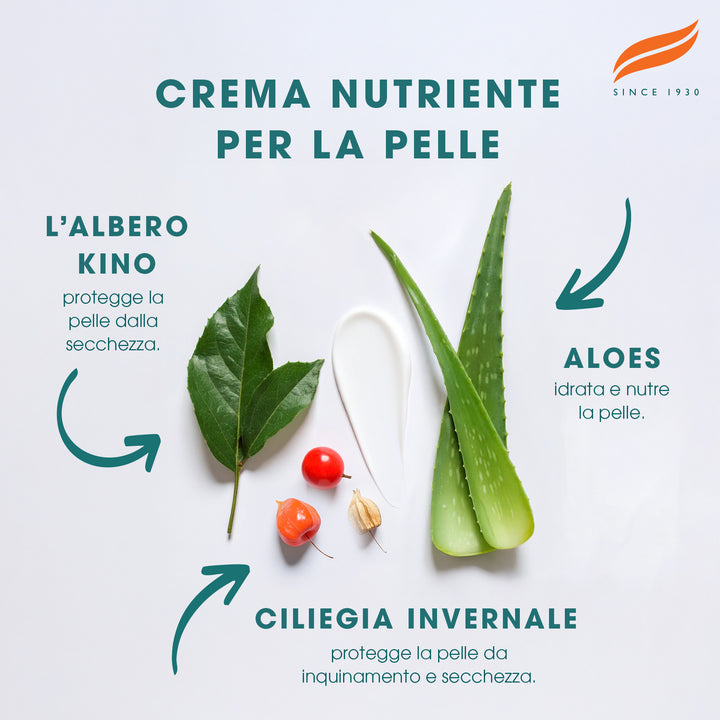 Crema nutriente per pelle