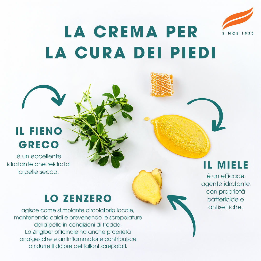 Crema per la cura dei piedi