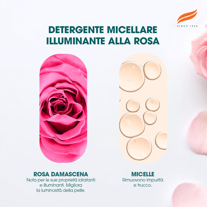HIMALAYA DETERGENTE VISO MICELLARE ILLUMINANTE ALLA ROSA 150ML