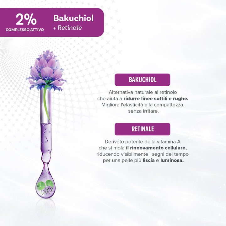 Himalaya AGE RENEW SUPER SERUM