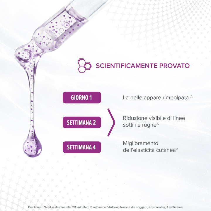 Himalaya AGE RENEW SUPER SERUM